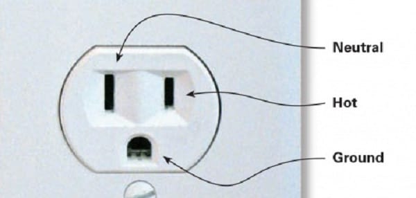 Chân thứ 3 trên phích cắm cũng như lỗ thứ 3 trên ổ điện sinh ra chính là để bảo vệ người sử dụng khỏi giật điện từ thiết bị.